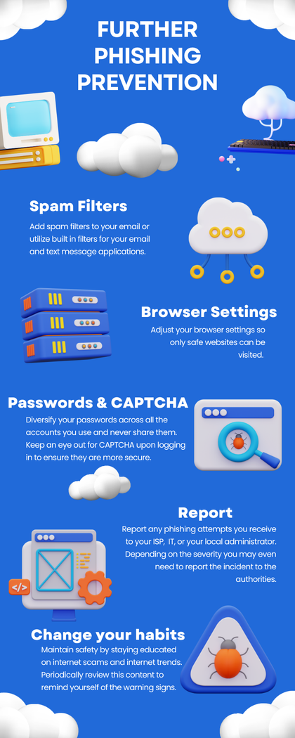 infographic for cybersecurity and phishing scams