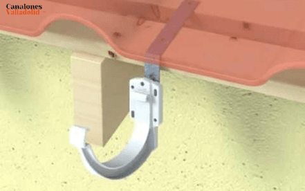 Cómo instalar un canalón de PVC