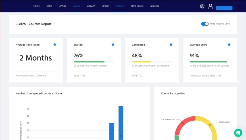 uLearn Dashboard 