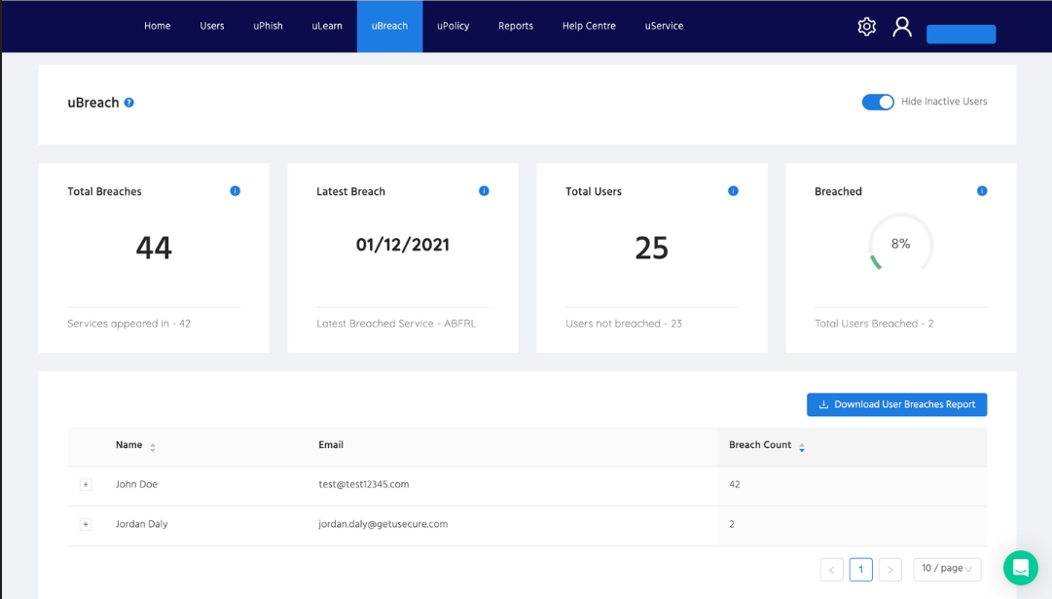uBreach Dashboard