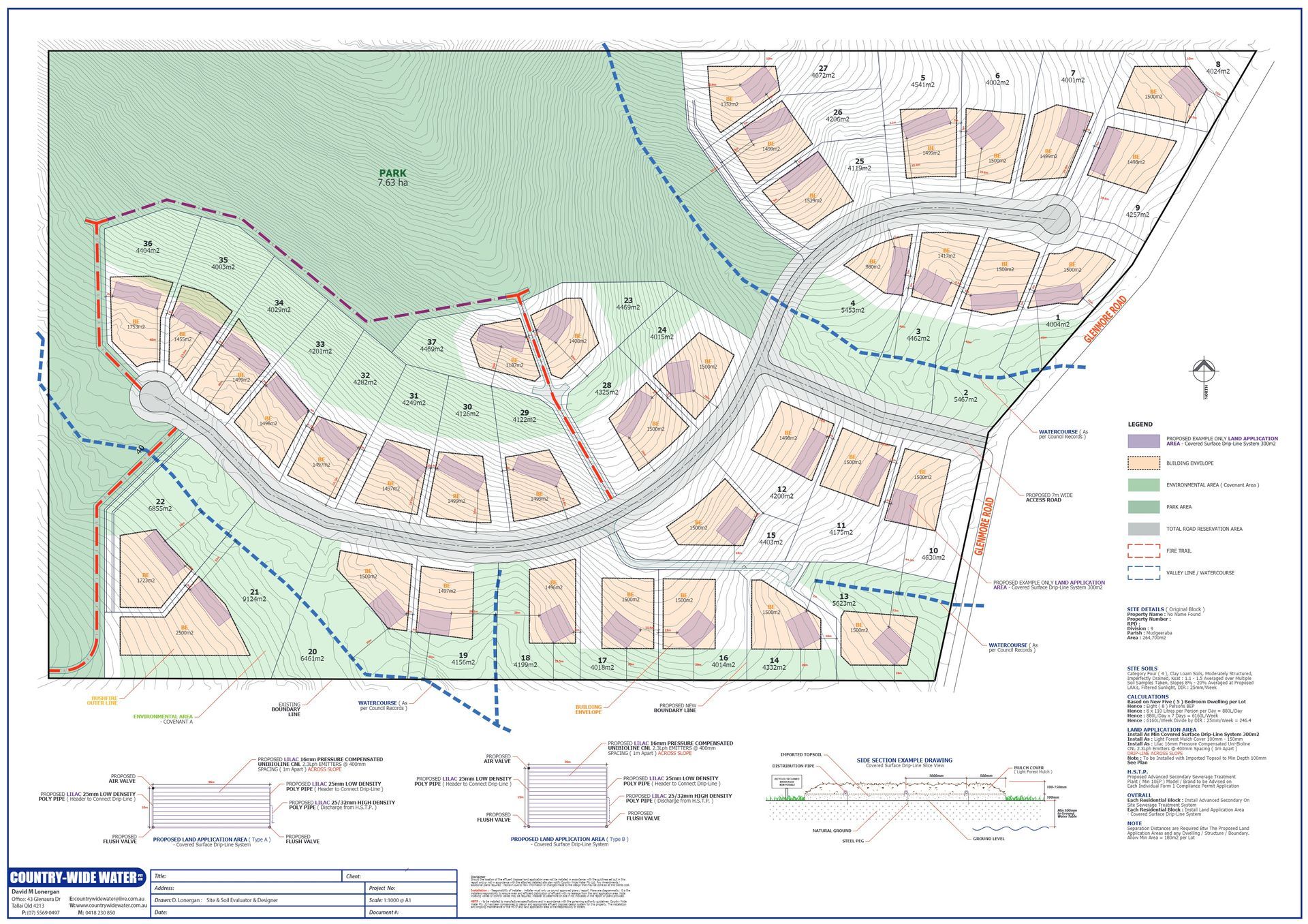 New Aged Care Facility with Multiple Sewerage Treatment Plants | Qld | Country-Wide Water Pty Ltd