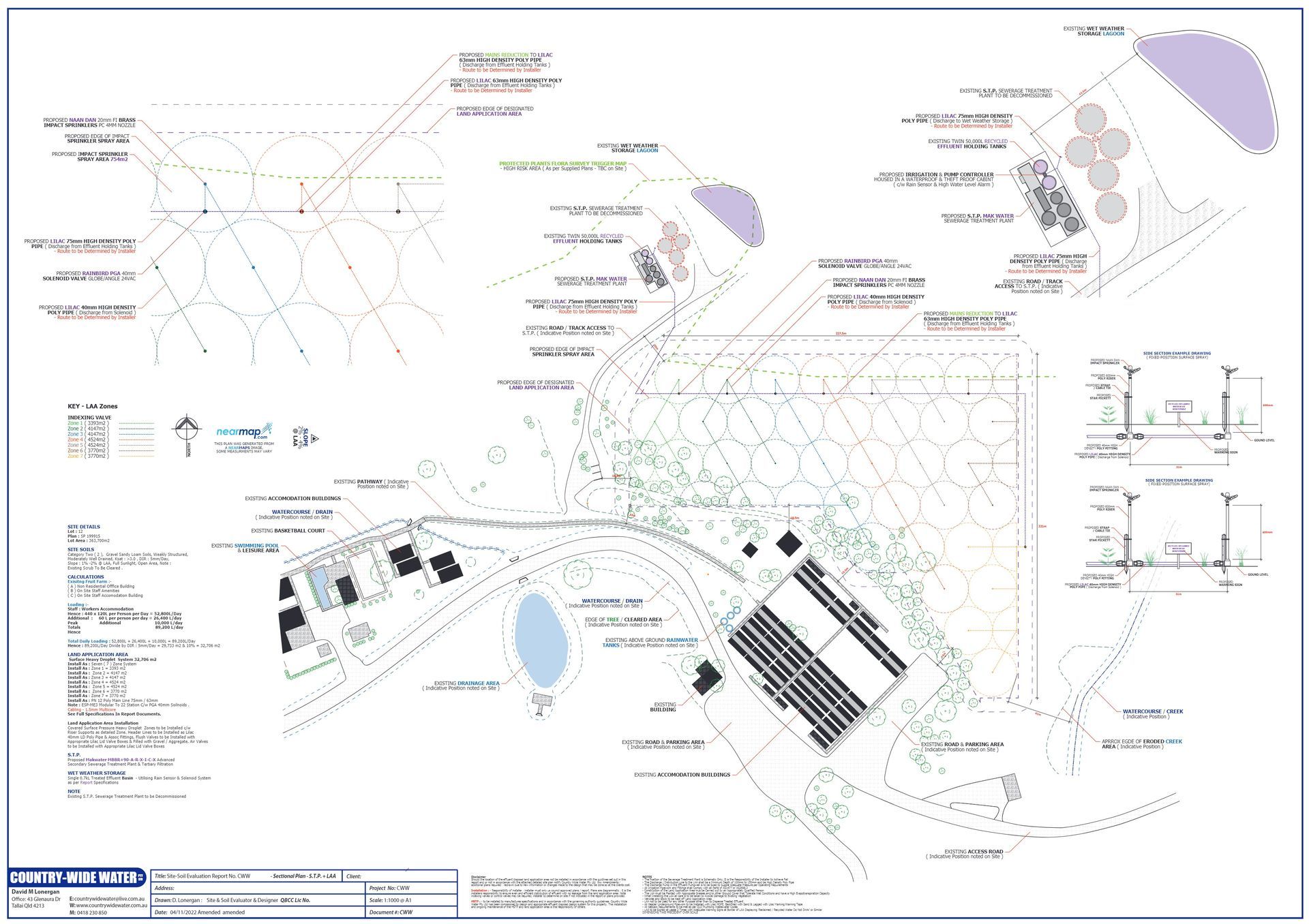 A 13 Lot Sub Division Where 3 Property Owners Combined Their Properties | Qld | Country-Wide Water Pty Ltd