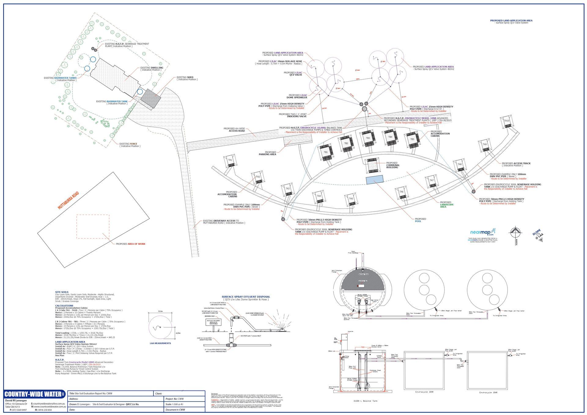 Individual Sewerage Treatment Plants | Qld | Country-Wide Water Pty Ltd