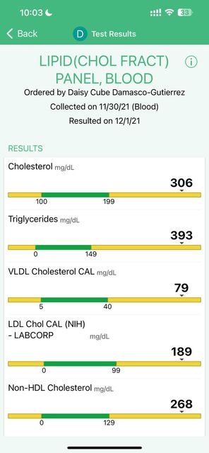 A screenshot of a lipid fraction panel on a cell phone.