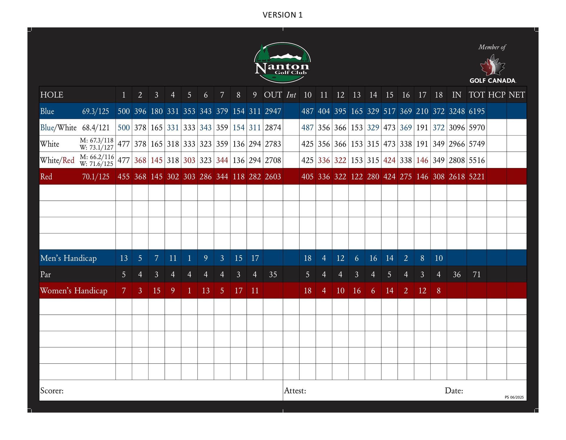 Color-coded football statistics chart with blue and red rows and team logos at top and bottom.