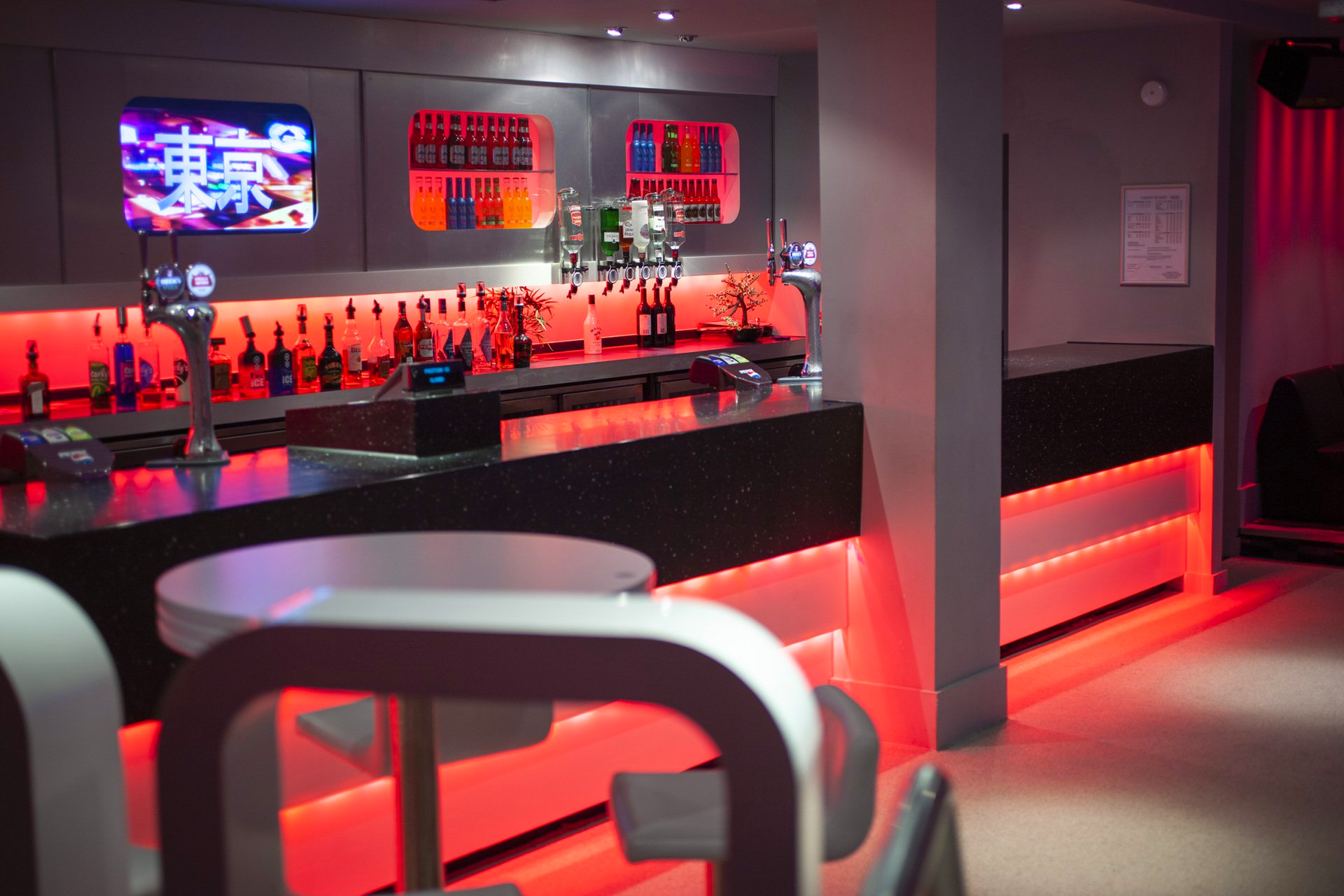 Fire Risk Assessment Bars & Restaurants Swansea, Wales