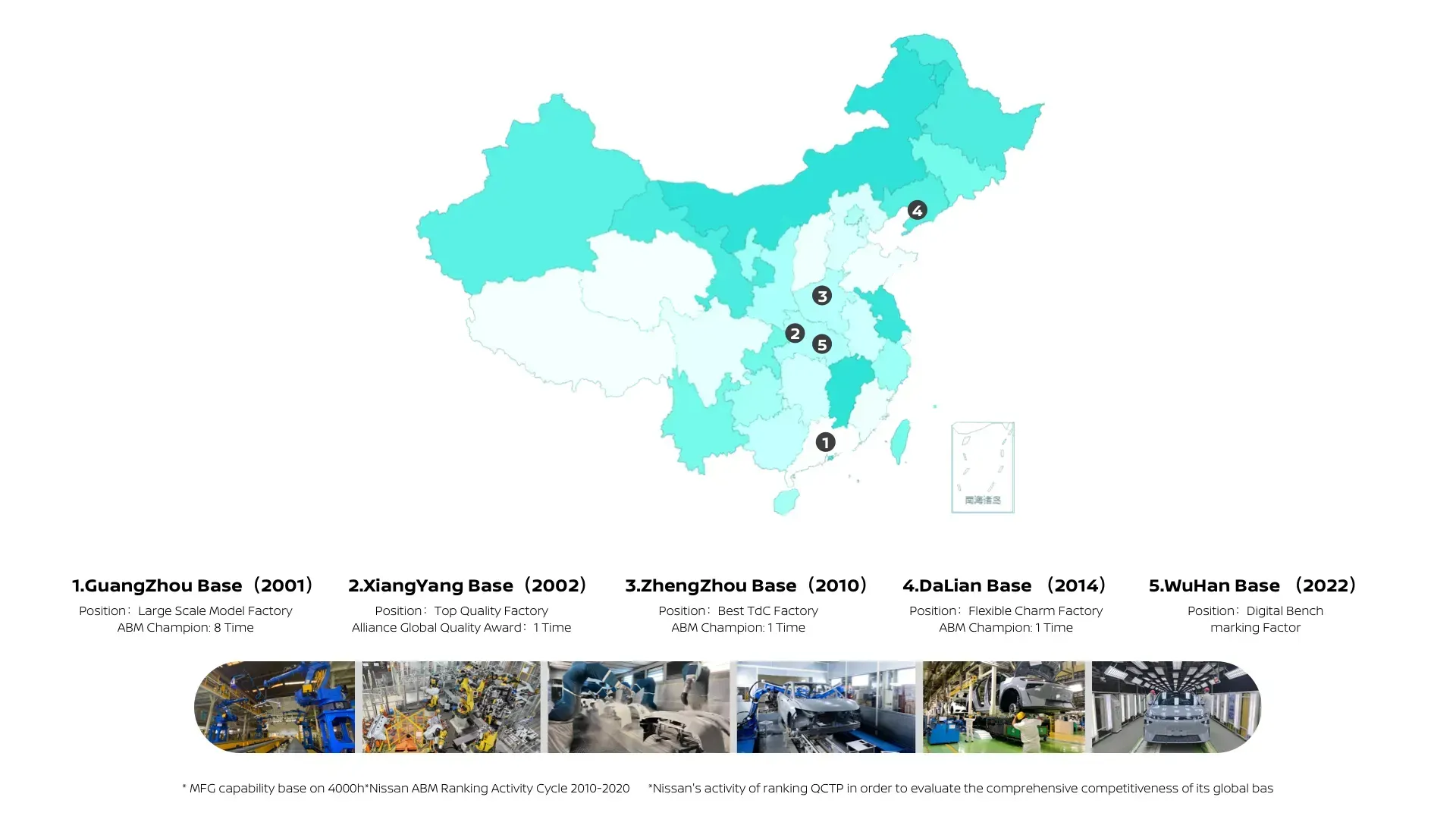 Map of China with colored regions; locations marked. Below: factory images.