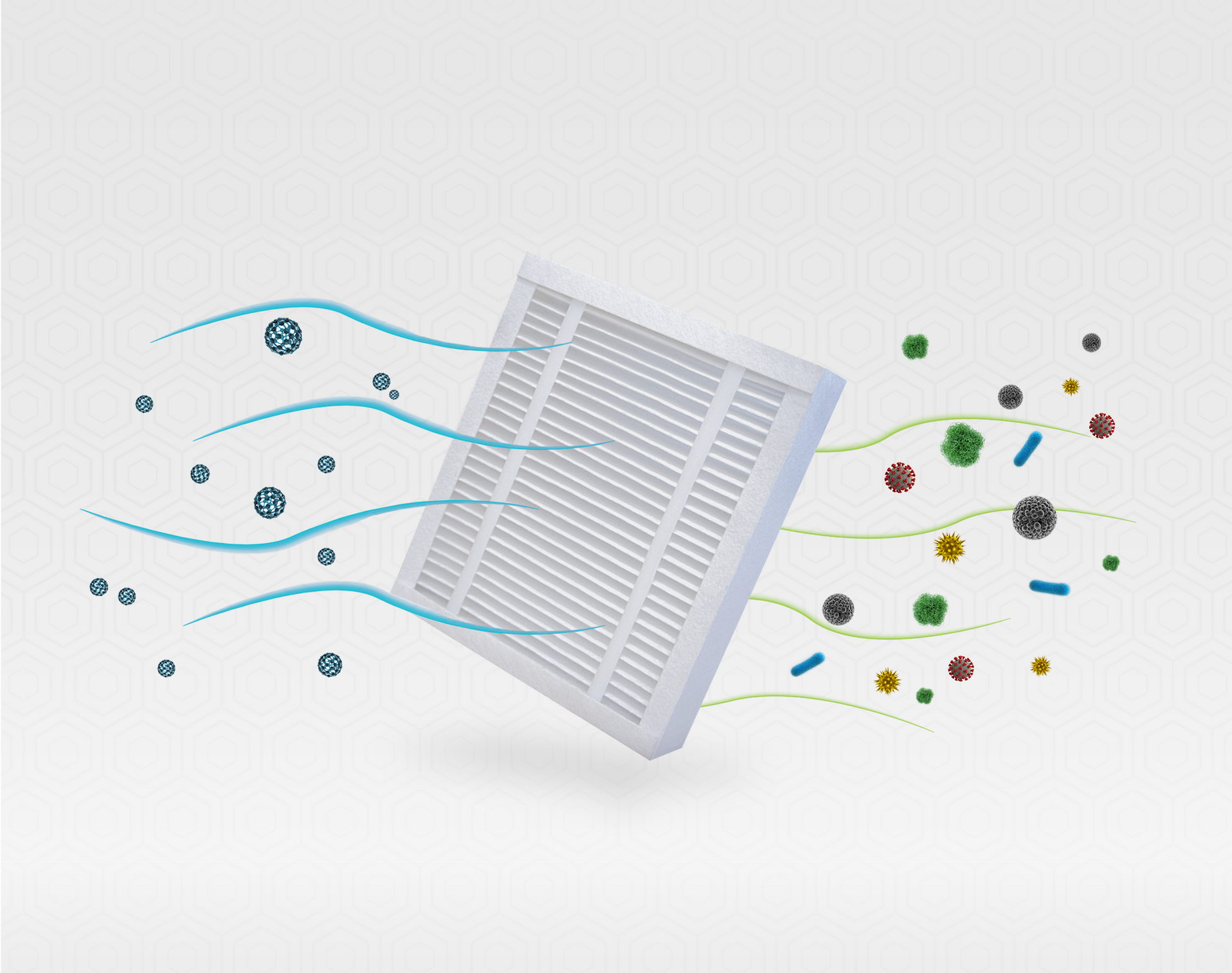 FCL HVAC Filters – High-efficiency FCL HVAC filter removing airborne particles.