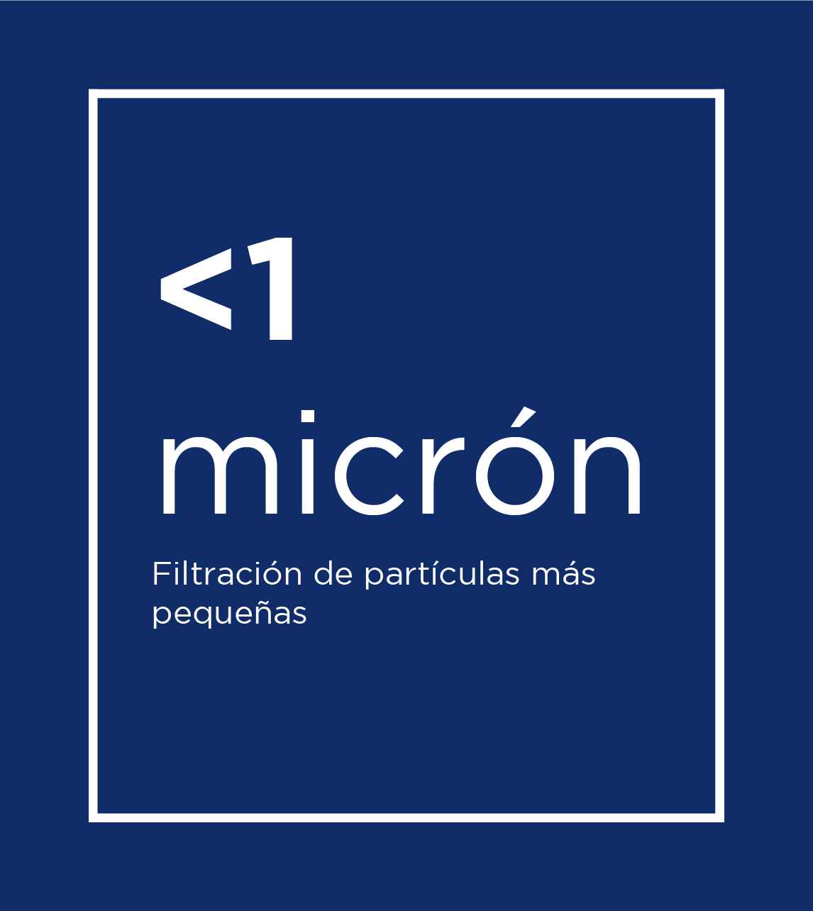 Filters less than 1 micron. Filtration of the smallest particles.