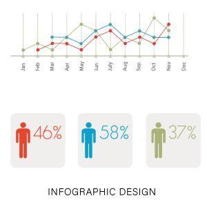 Infographics in Colwyn Bay, North Wales