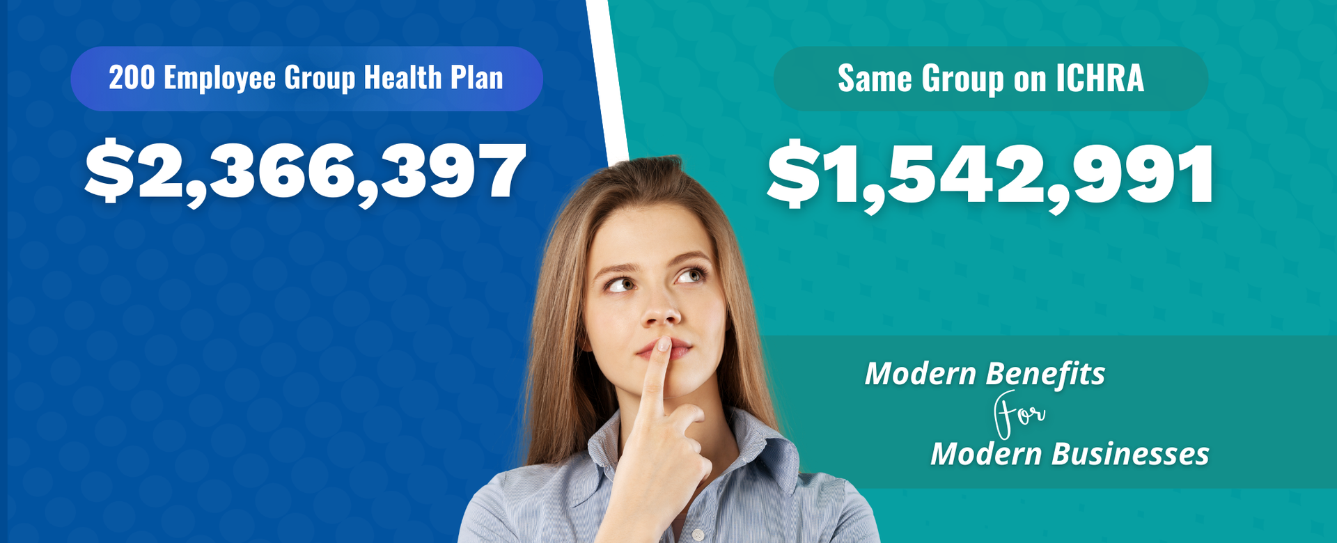 ICHRA Savings