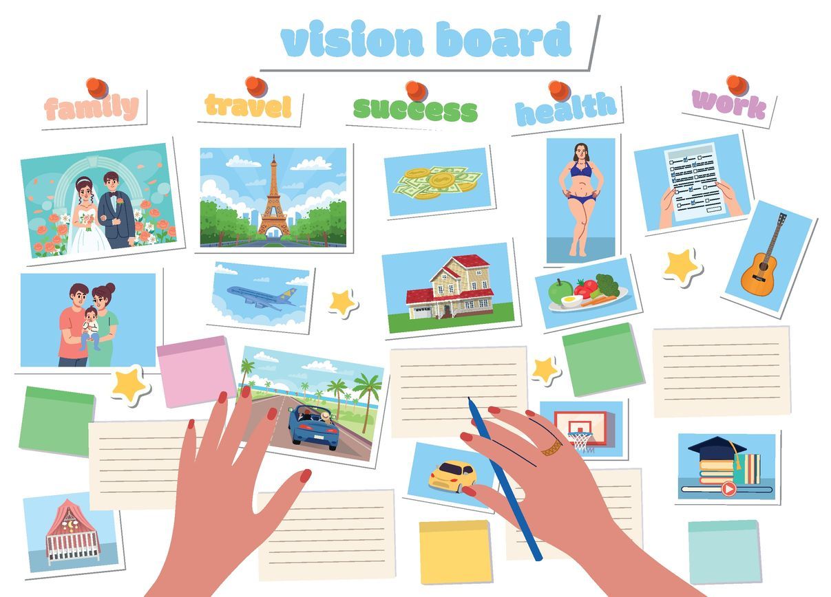 Do Vision Boards Really Work?