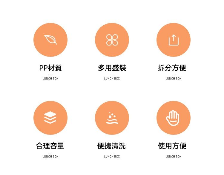 居家生活  日本可愛兔304不銹鋼單層/雙層便當盒