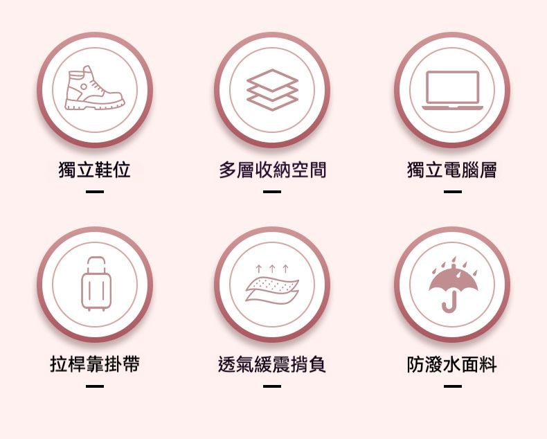 旅遊良品  超輕便大容量多功能双肩包/背包/斜挎包