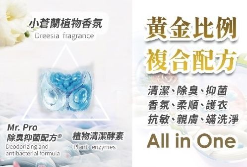 各大通路熱銷 Mr.Pro羅布先生超速溶香香豆+洗衣膠囊 多效合一組 每組10+1袋 共220顆