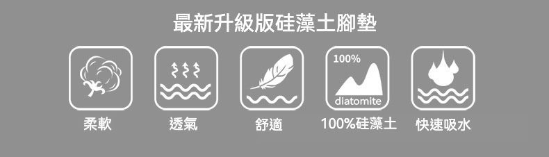 居家必備 最新升級版日式浴室硅藻土吸水軟墊