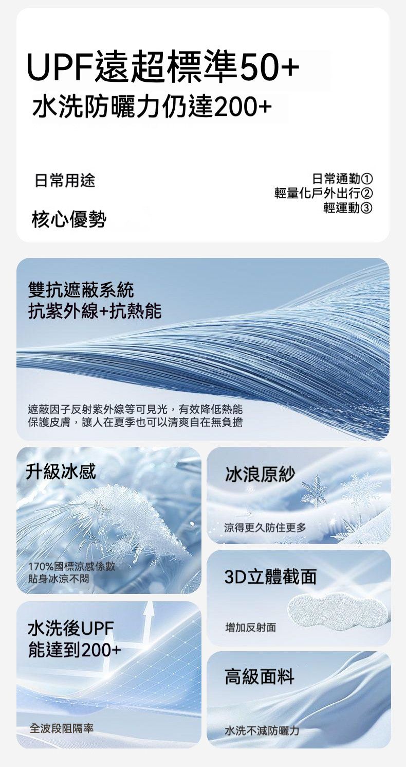 酷夏必備 美國JEEP新款全臉護頸防曬帽/防曬面罩