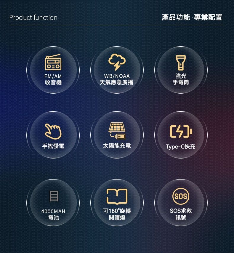 居家必備   全球熱銷太陽能手搖充電急難照明收音機