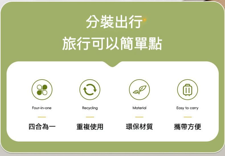 出外必備   四合一旅行洗漱用品分裝瓶組 一組二瓶入