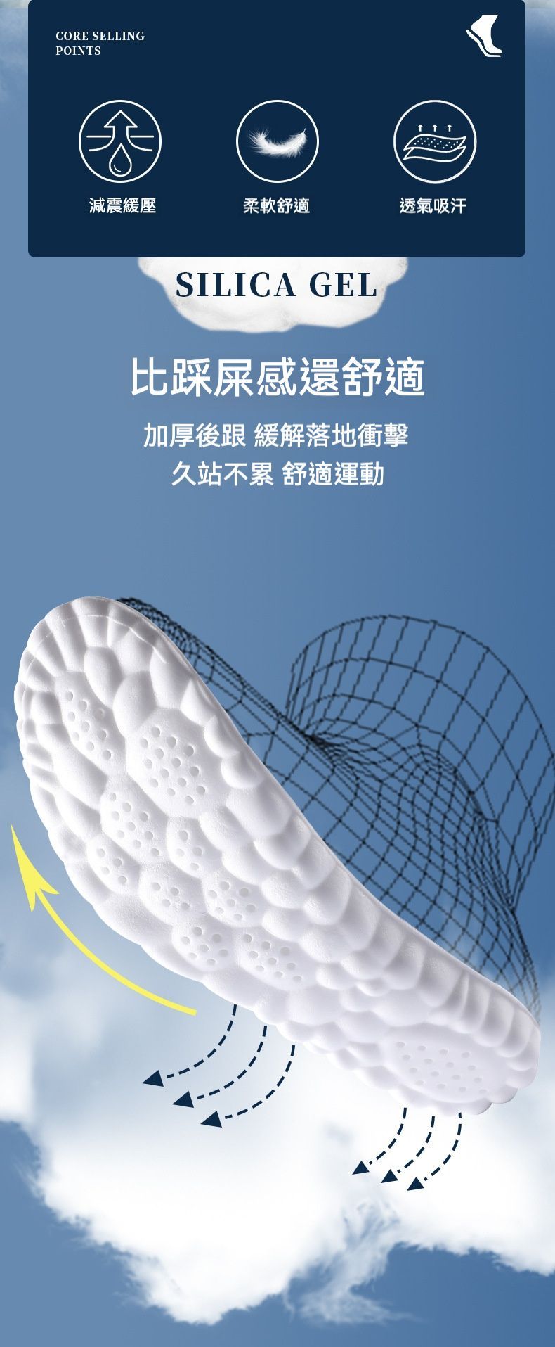 穿鞋必備  新款4D高彈性減震防臭吸汗足弓按摩鞋墊組 ㄧ次帶走2雙