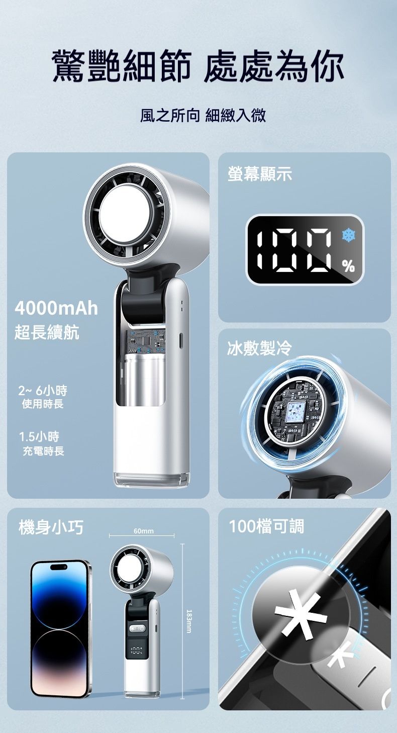 炎夏必備  新款高速強風手持/掛脖/桌面折疊冰敷風扇