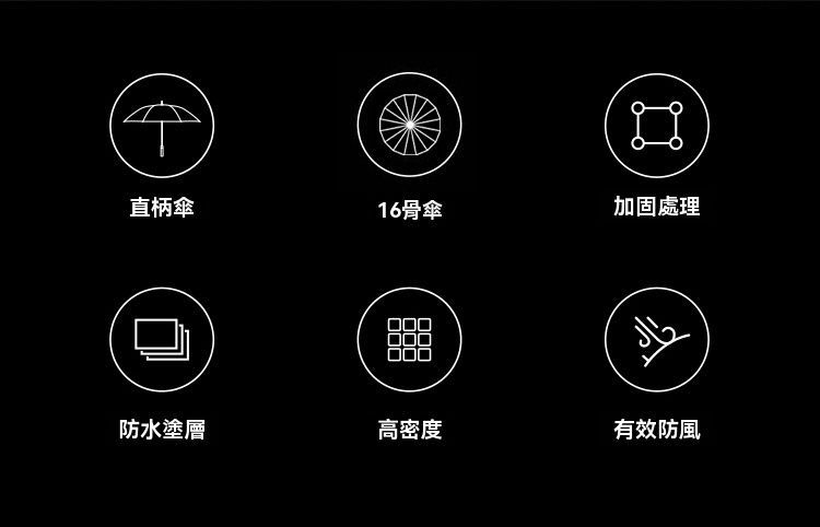 居家生活 復古風加固16骨木柄傘