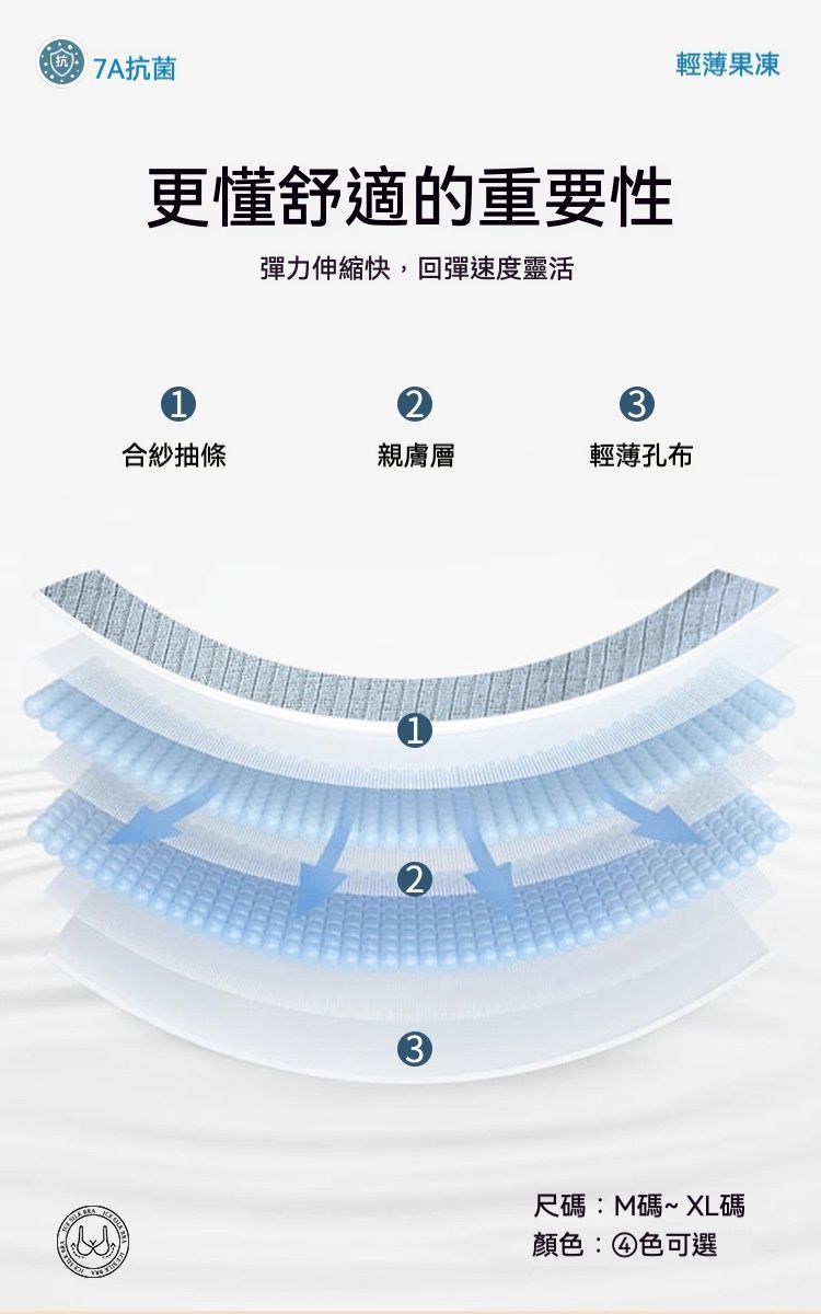 貼身好物  新款果凍抗菌無鋼圈拉提內衣  1件499元  2件899元