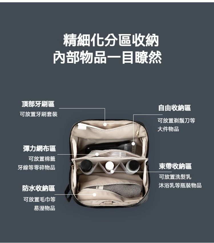 旅行必備  新款手提防水乾濕分離旅行洗漱包/收納包
