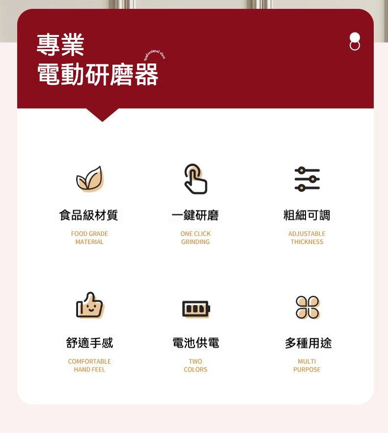 料理神器  調料電動研磨器組 一組二入