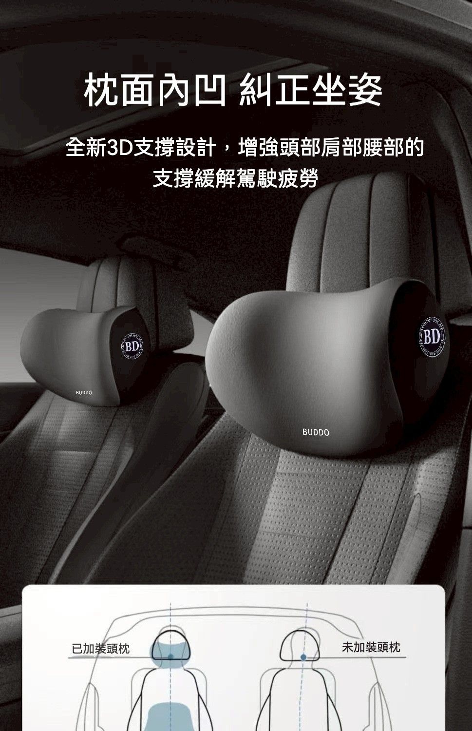 開車族必備｜汽車座椅護頸護腰套裝｜記憶棉支撐靠墊＋靠枕