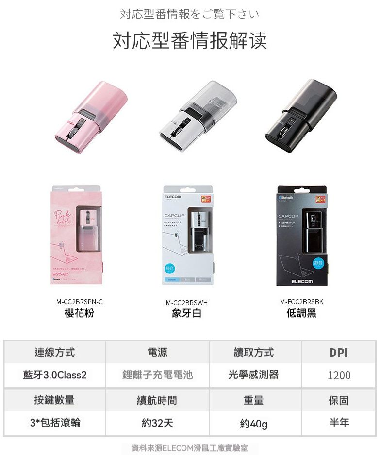3c科技 日本潮牌迷你方便收納無線滑鼠 適用筆電平板