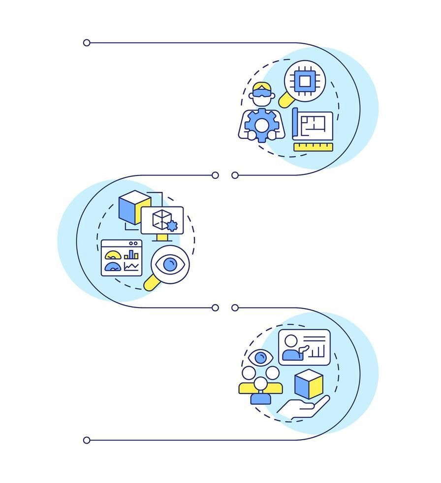 Process Mining