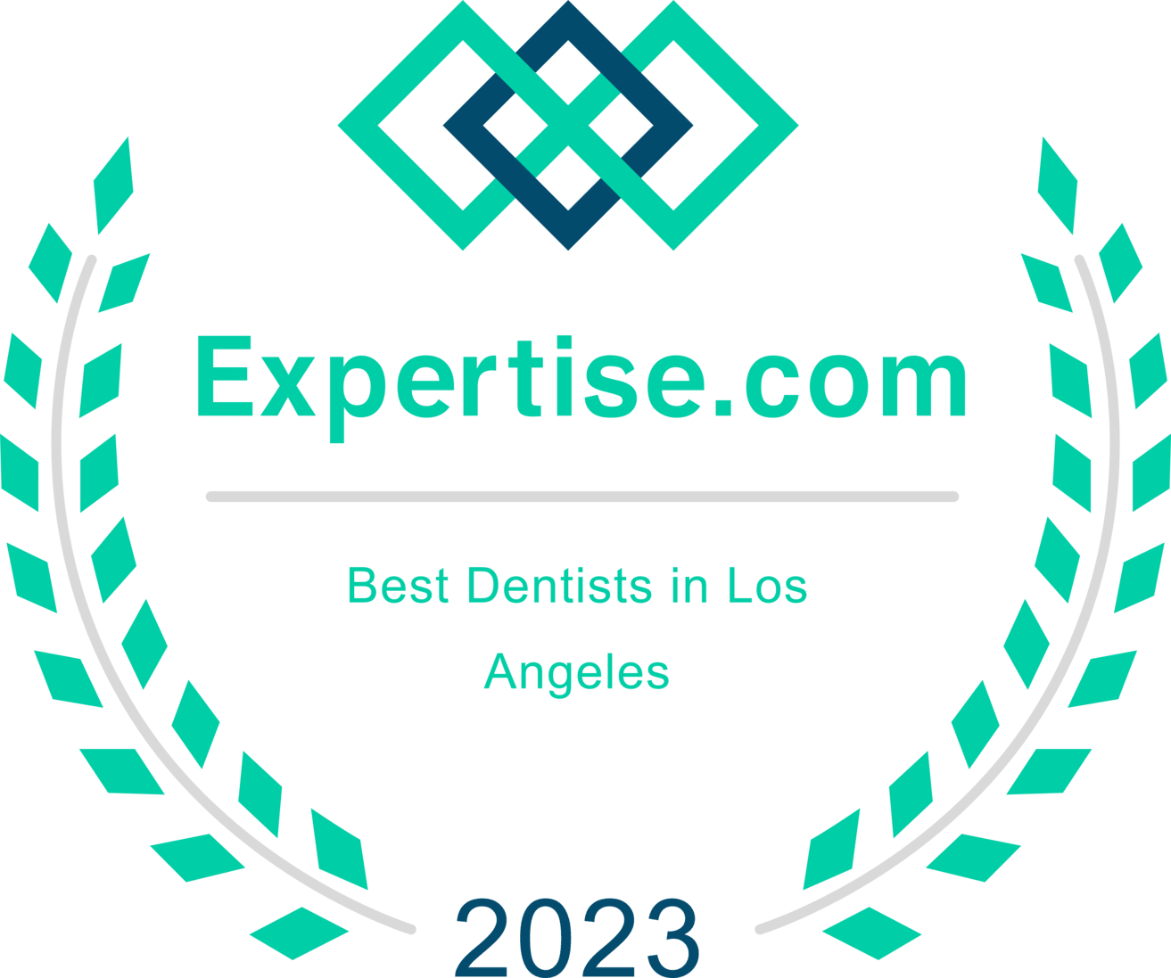 Whittier Premier Dental Family Dentist In Whittier, CA