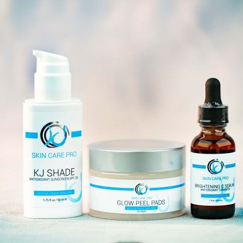 Skincare products: pump bottle, jar, dropper bottle, all with blue accents and the KJ Skin Care Pro logo.