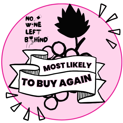 Most Likely to Buy Again