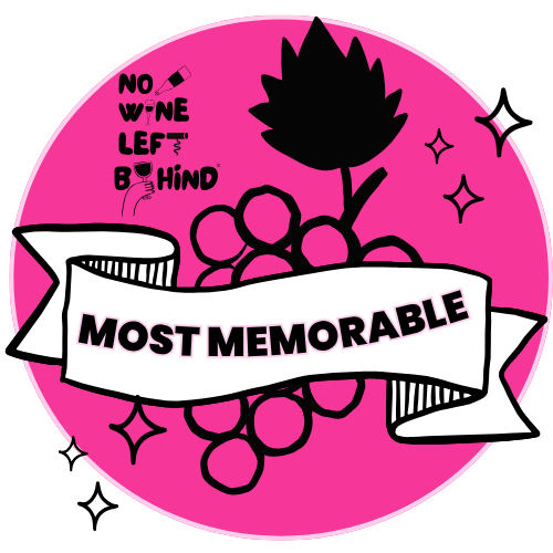 Most Memorable