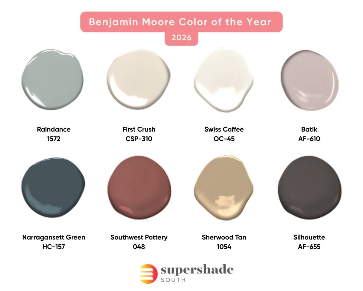 Color Palette showing swatches of each shade in the Benjamin Moore Color Trends 2026 Palette
