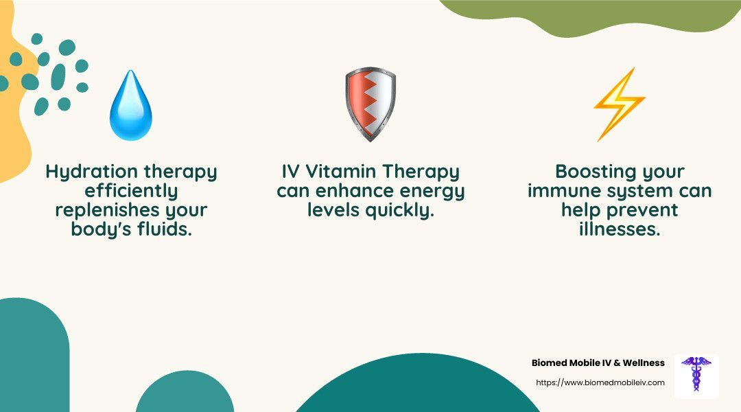  IV Vitamin Therapy - illustration of a person receiving IV therapy in a comfortable home setting wi