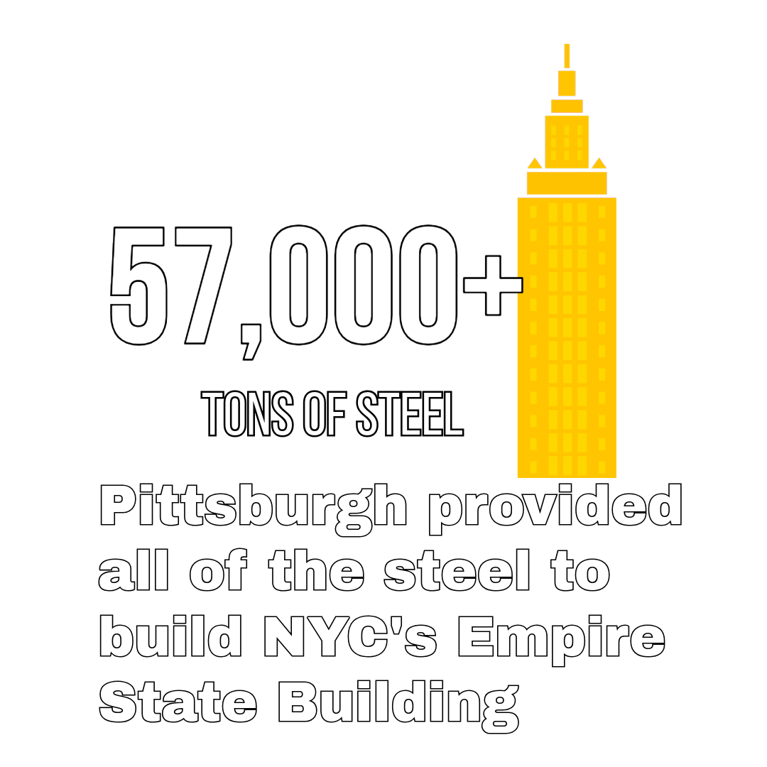 Infographic: Over 57,000 tons of steel from Pittsburgh were used to build New York City’s Empire State Building.