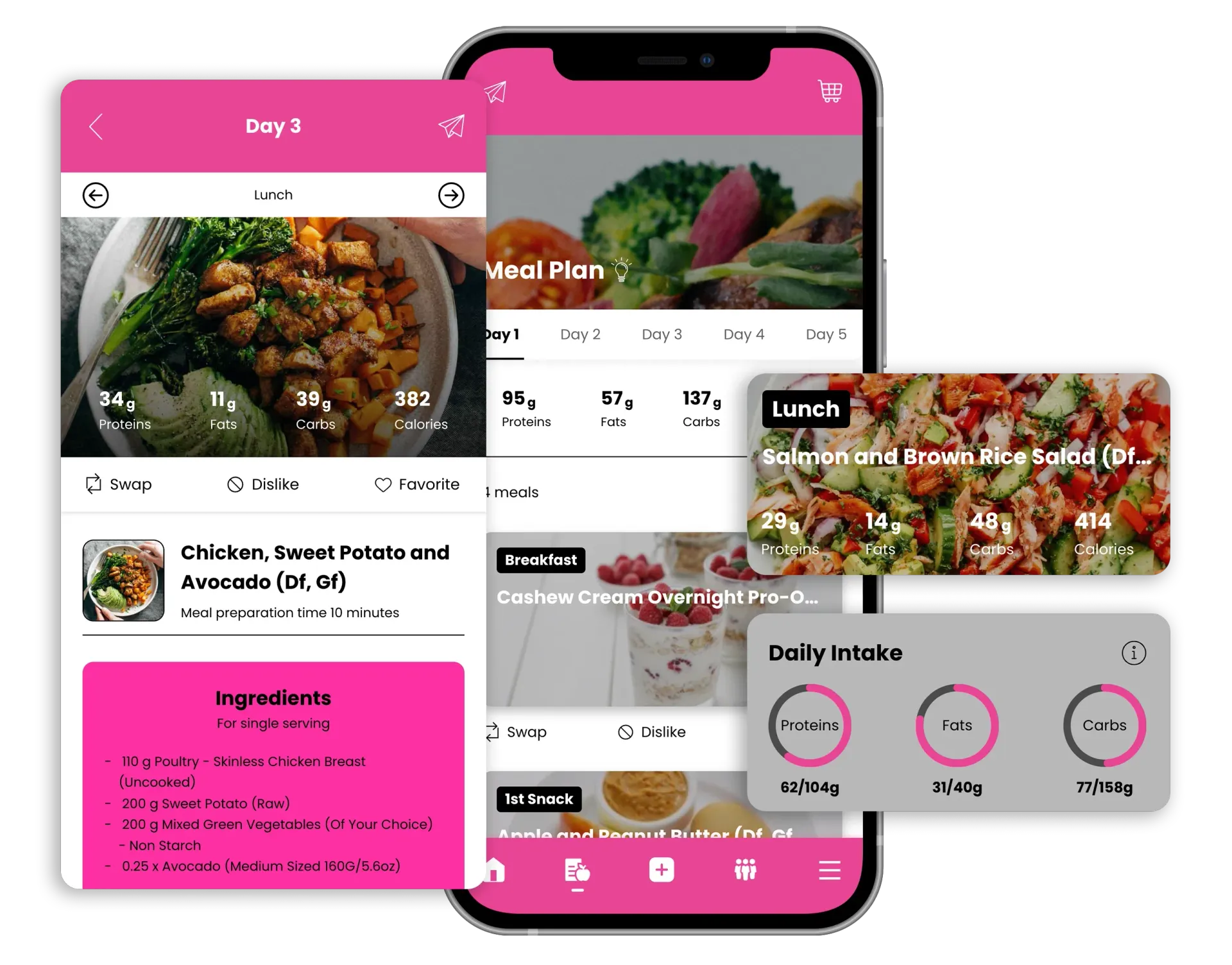 A digital interface showing a mobile app with meal planning features, displaying recipe details, nutrition, and intake.