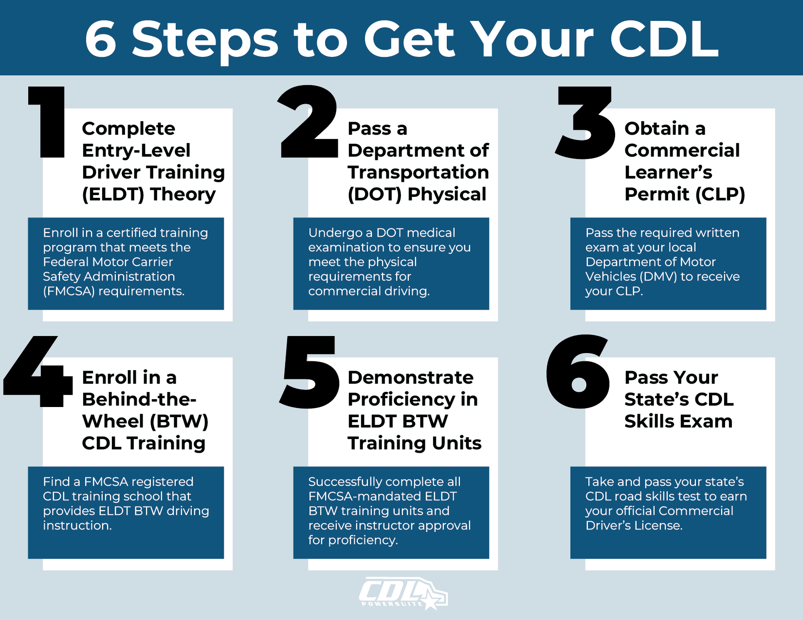 Steps Required to Get Your CDL