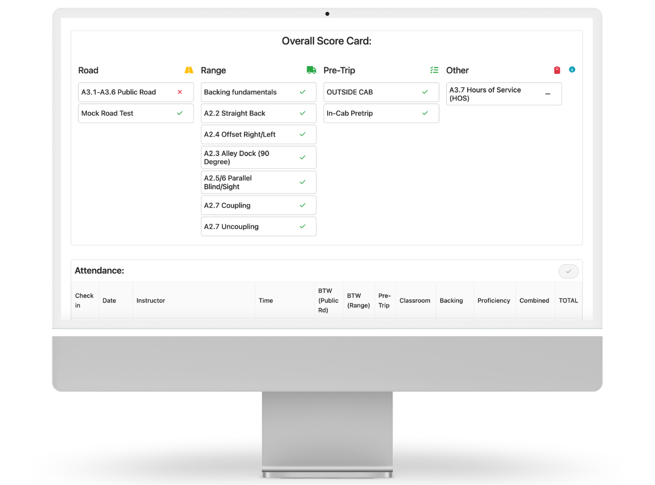 A computer monitor with a picture of a of CDL Training curriculum on a computer screen. The screen shows new ELDT training standards set by the FMCSA with Theory, Range, and Road.