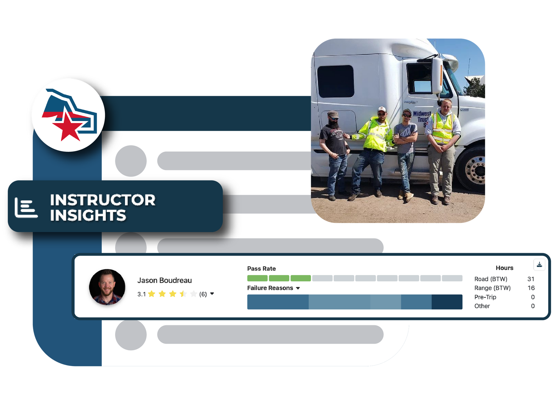 CDL Powersuite Instructor Insights