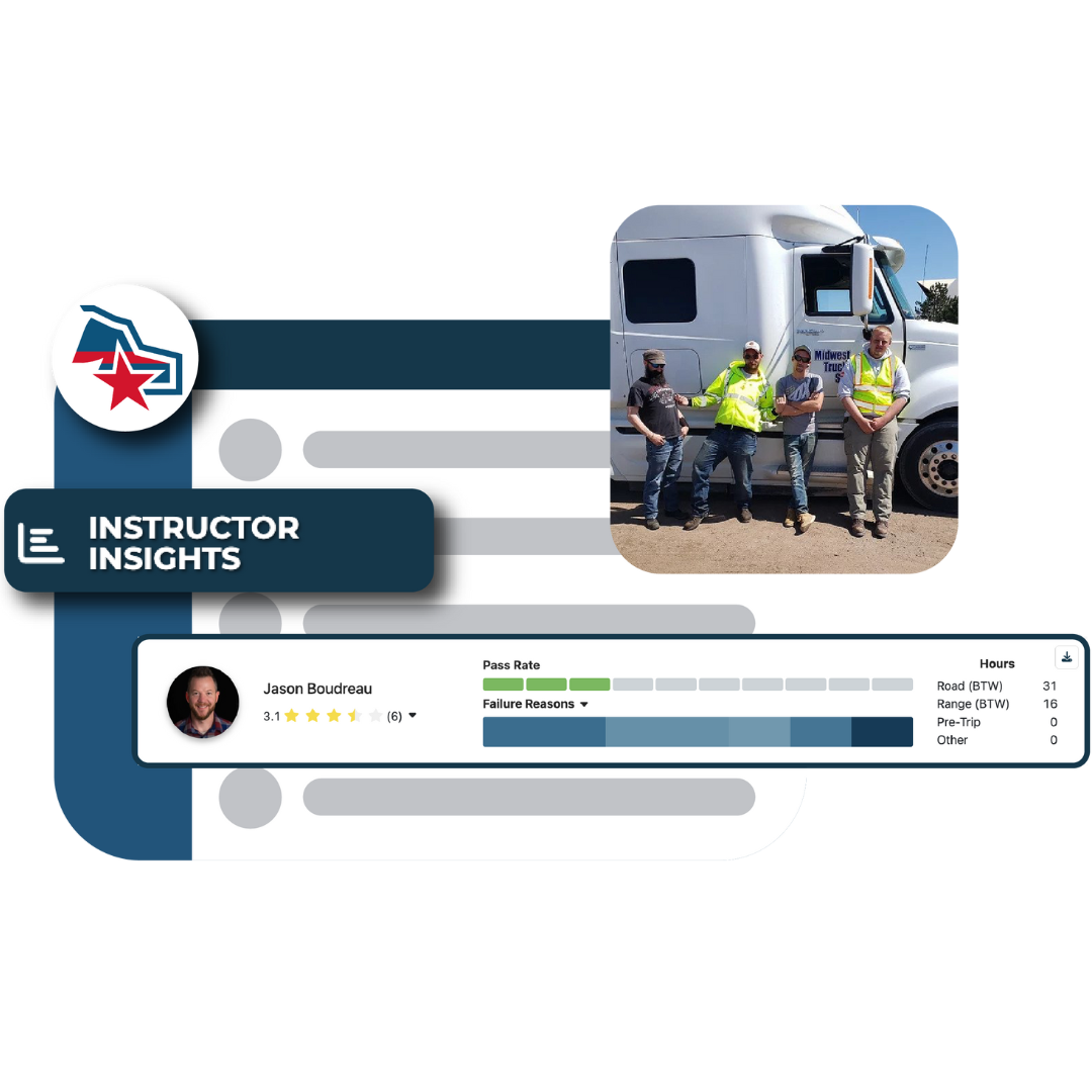 CDL students are standing in front of a semi-truck with a CDL PowerSuite user interface design.