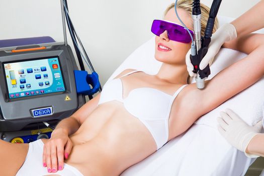 Laser / IPL Treatments