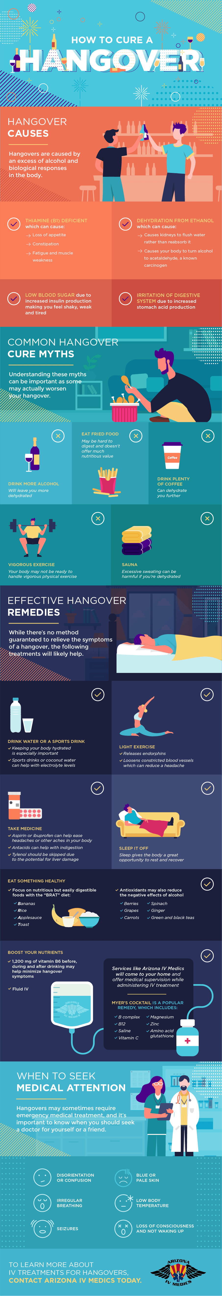 Hangover 101 Infographic How To Cure A Hangover Prevent One