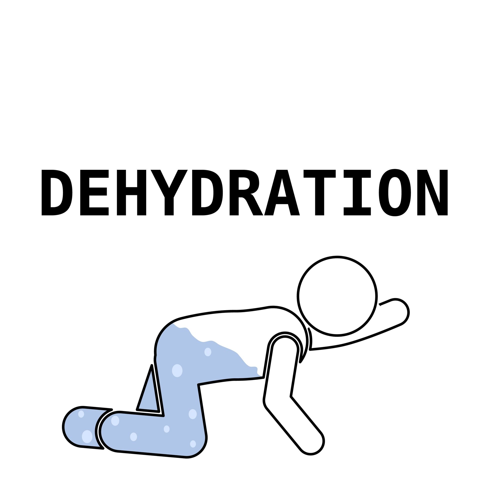 A cartoon of a person kneeling down with the word dehydration above them.