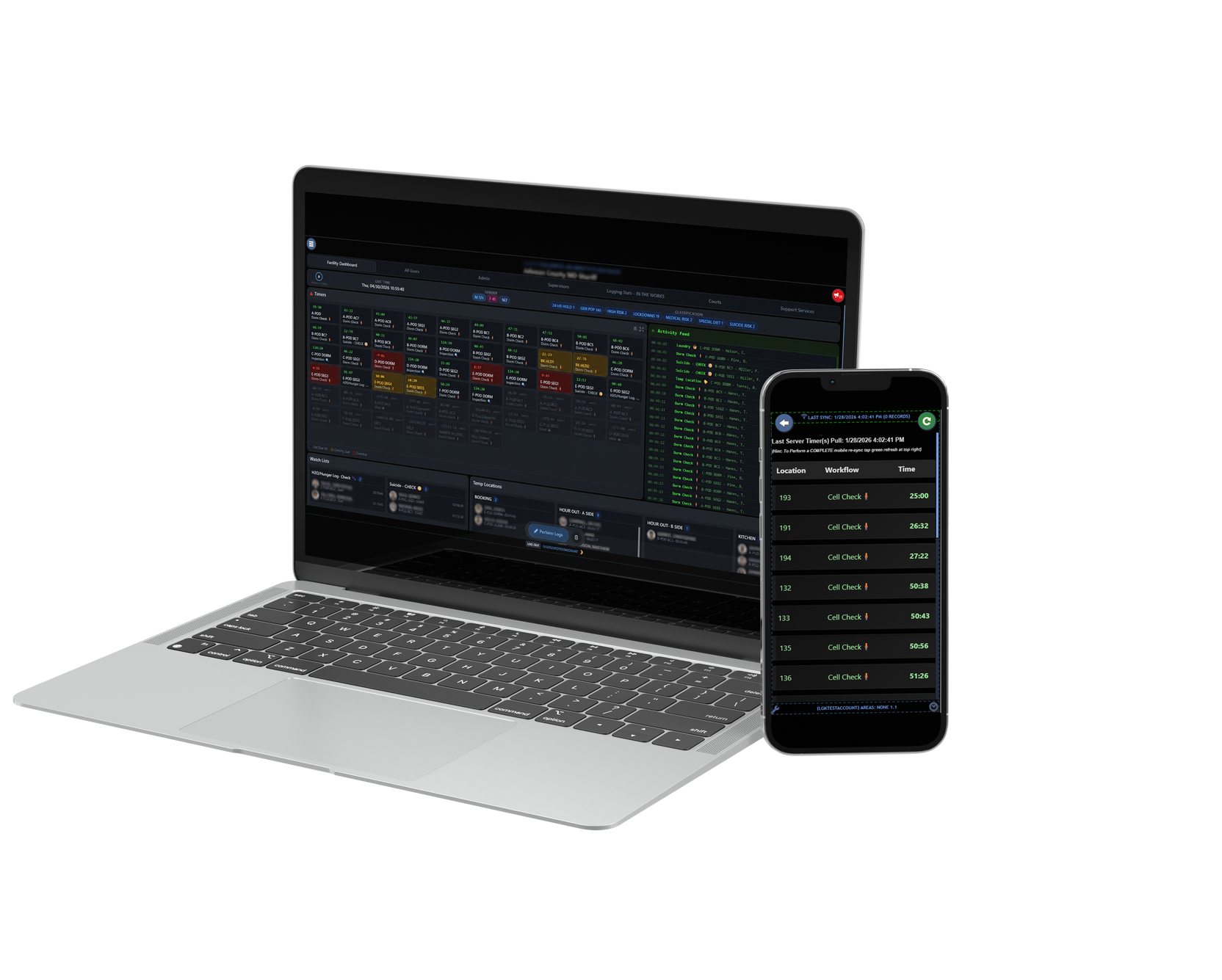 Laptop and smartphone displaying trading dashboards on white background