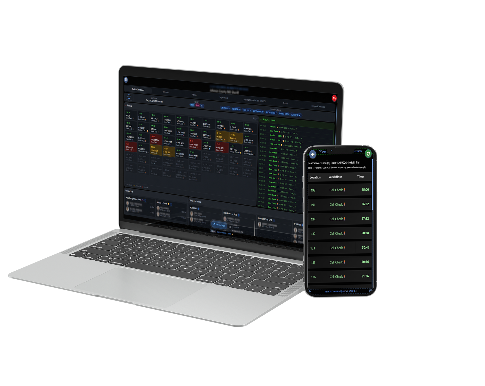 Laptop and smartphone displaying a dark trading dashboard with charts and market data