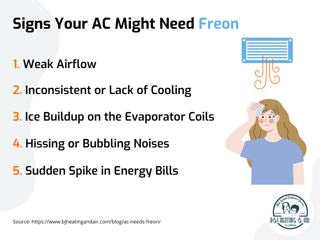 Signs your ac might need freon include weak airflow , inconsistent or lack of cooling